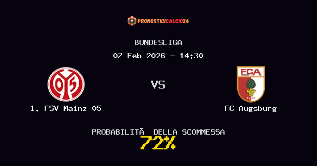 1. FSV Mainz 05 vs FC Augsburg Pronostici - Bundesliga - IL CONSIGLIO