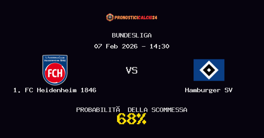 1. FC Heidenheim 1846 vs Hamburger SV Pronostici - Bundesliga - IL CONSIGLIO