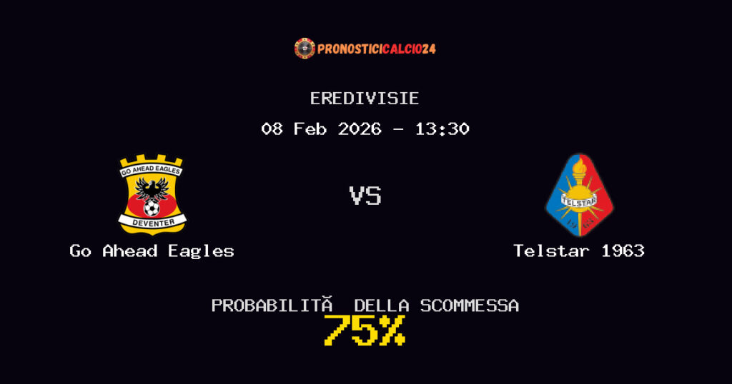 Go Ahead Eagles vs Telstar 1963 Pronostici - Eredivisie - IL CONSIGLIO