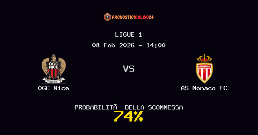 OGC Nice vs AS Monaco FC Pronostici - Ligue 1 - IL CONSIGLIO