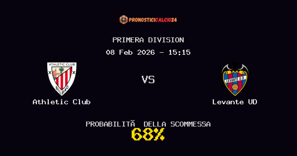 Athletic Club vs Levante UD Pronostici - Primera Division - IL CONSIGLIO