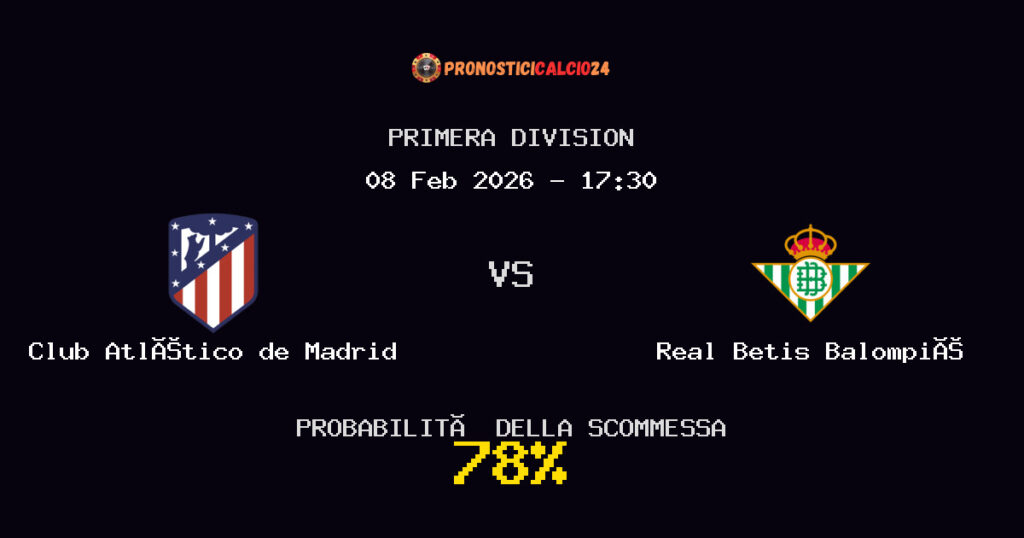 Club Atlético de Madrid vs Real Betis Balompié Pronostici - Primera Division - IL CONSIGLIO
