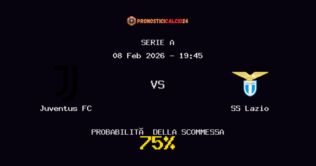 Juventus FC vs SS Lazio Pronostici - Serie A - IL CONSIGLIO