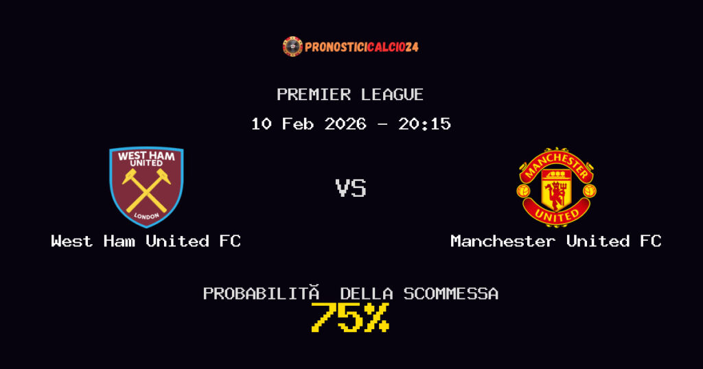 West Ham United FC vs Manchester United FC Pronostici - Premier League - IL CONSIGLIO