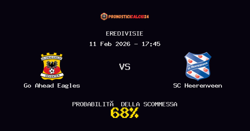 Go Ahead Eagles vs SC Heerenveen Pronostici - Eredivisie - IL CONSIGLIO