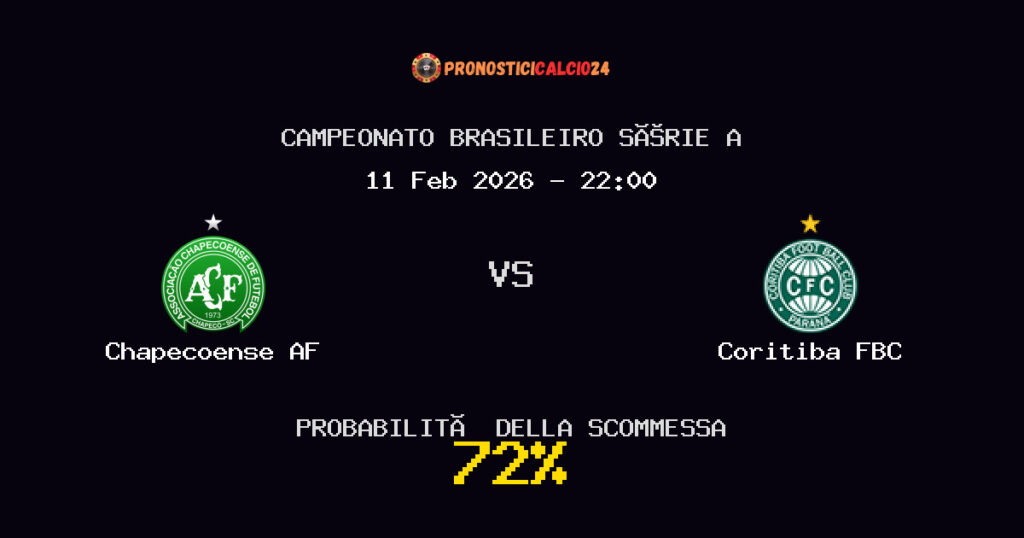 Chapecoense AF vs Coritiba FBC Pronostici - Campeonato Brasileiro Série A - IL CONSIGLIO