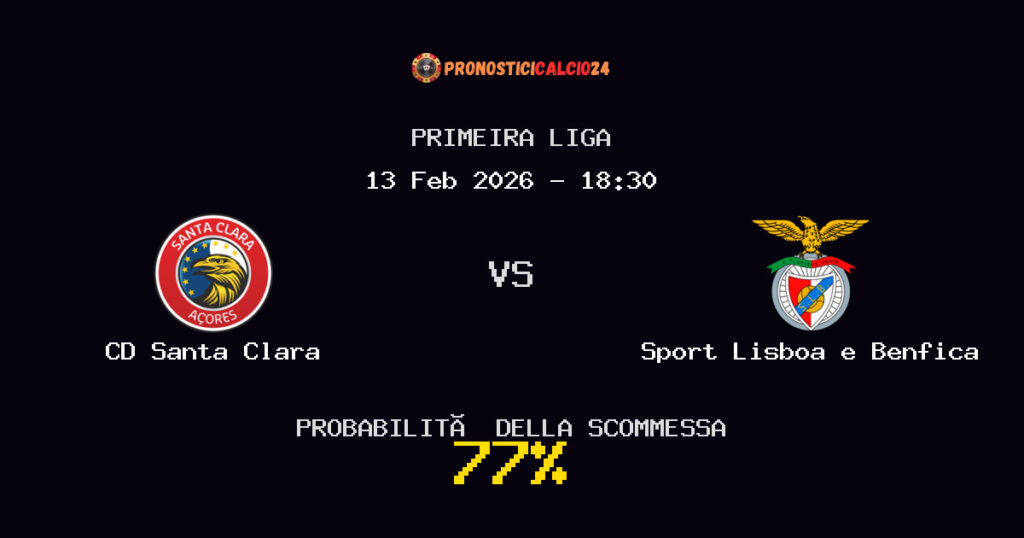 CD Santa Clara vs Sport Lisboa e Benfica Pronostici - Primeira Liga - IL CONSIGLIO