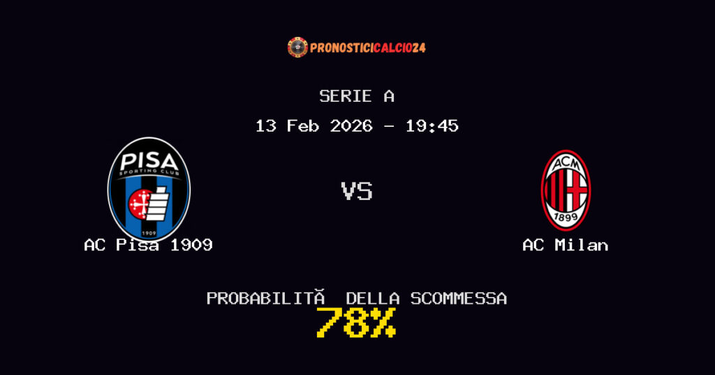 AC Pisa 1909 vs AC Milan Pronostici - Serie A - IL CONSIGLIO
