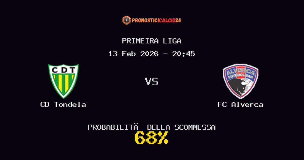 CD Tondela vs FC Alverca Pronostici - Primeira Liga - IL CONSIGLIO
