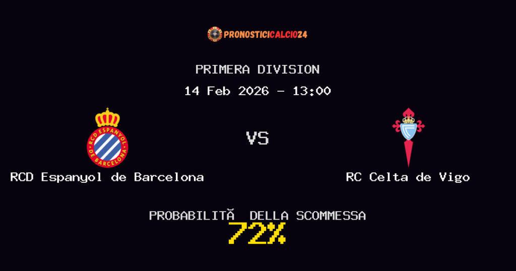 RCD Espanyol de Barcelona vs RC Celta de Vigo Pronostici - Primera Division - IL CONSIGLIO