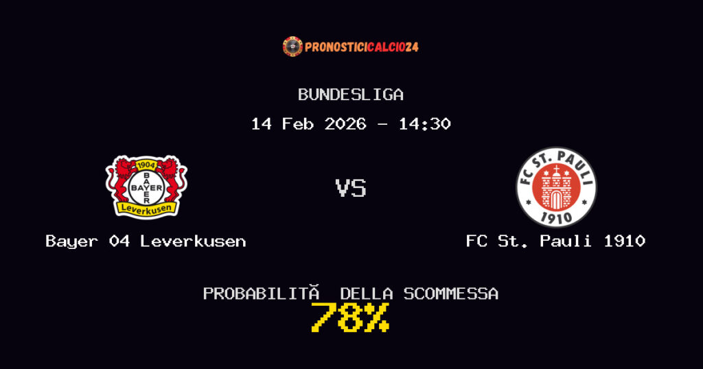 Bayer 04 Leverkusen vs FC St. Pauli 1910 Pronostici - Bundesliga - IL CONSIGLIO