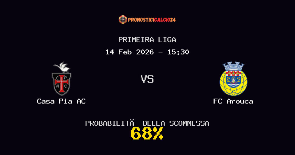 Casa Pia AC vs FC Arouca Pronostici - Primeira Liga - IL CONSIGLIO