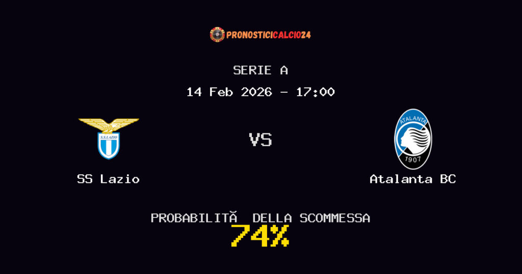 SS Lazio vs Atalanta BC Pronostici - Serie A - IL CONSIGLIO