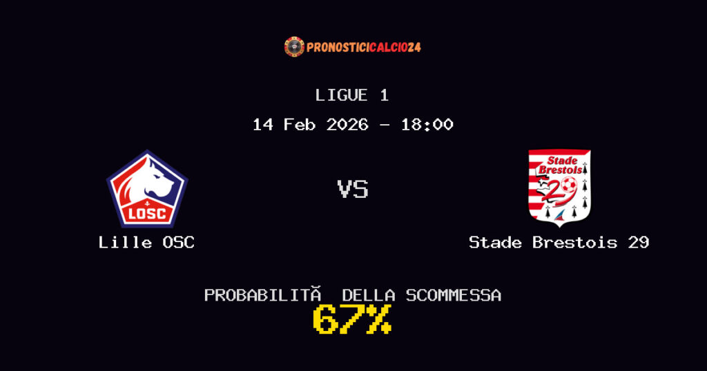 Lille OSC vs Stade Brestois 29 Pronostici - Ligue 1 - IL CONSIGLIO