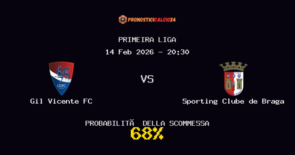 Gil Vicente FC vs Sporting Clube de Braga Pronostici - Primeira Liga - IL CONSIGLIO
