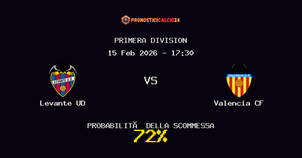 Levante UD vs Valencia CF Pronostici - Primera Division - IL CONSIGLIO