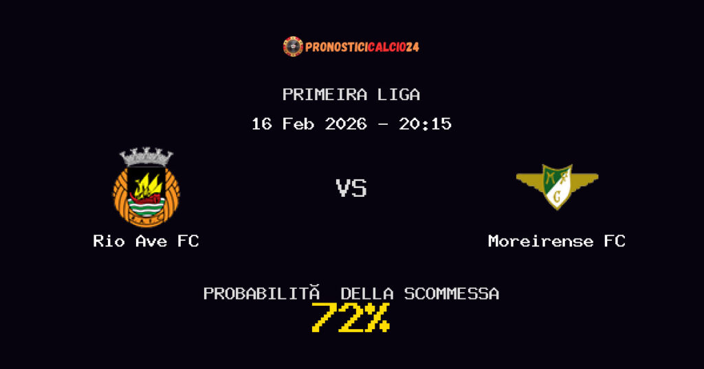 Rio Ave FC vs Moreirense FC Pronostici - Primeira Liga - IL CONSIGLIO