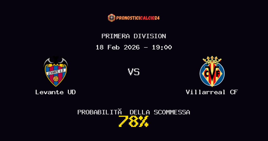 Levante UD vs Villarreal CF Pronostici - Primera Division - IL CONSIGLIO