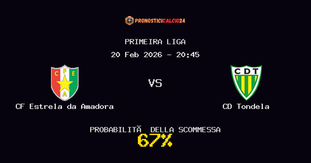 CF Estrela da Amadora vs CD Tondela Pronostici - Primeira Liga - IL CONSIGLIO