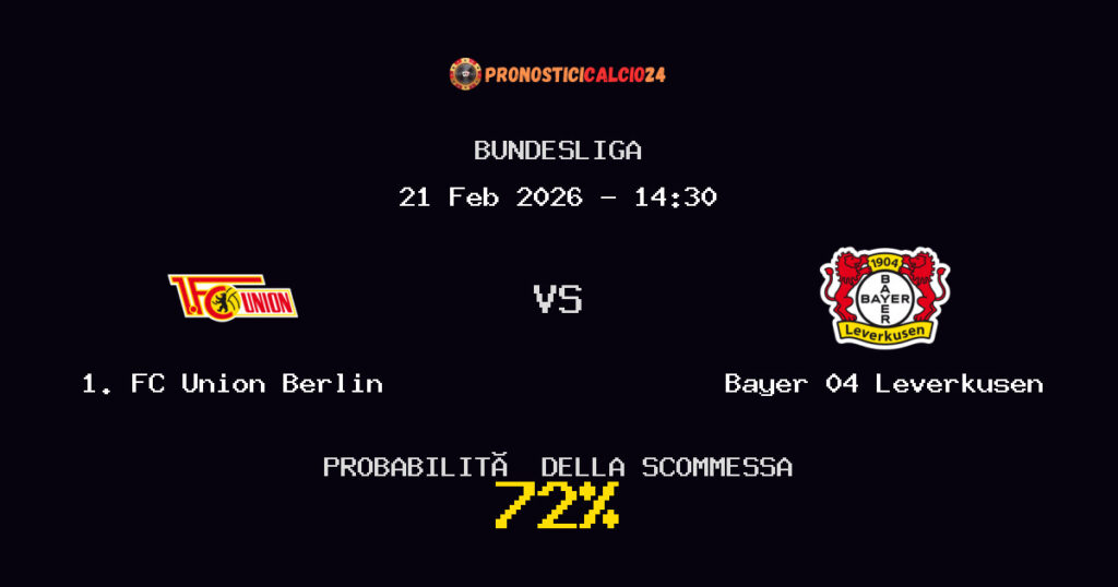 1. FC Union Berlin vs Bayer 04 Leverkusen Pronostici - Bundesliga - IL CONSIGLIO