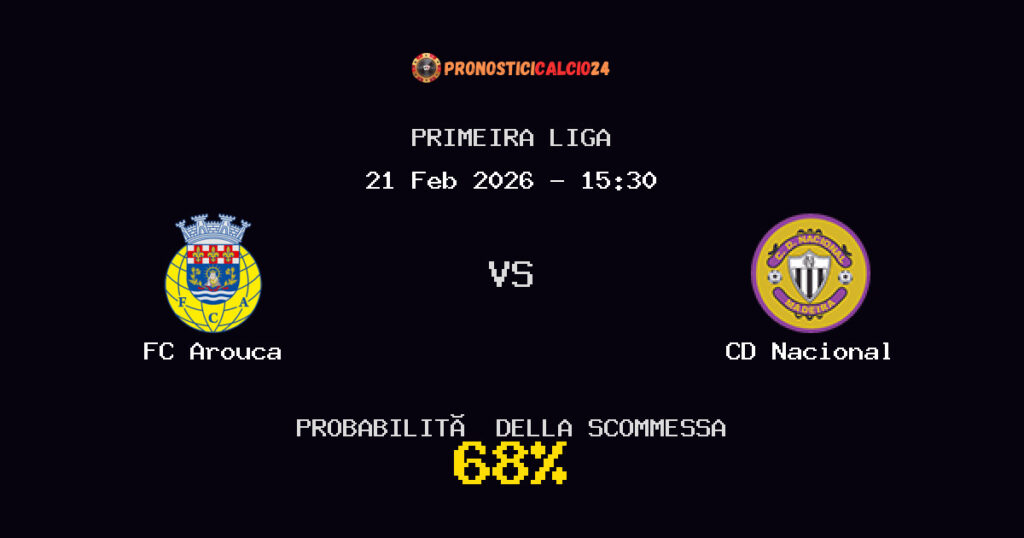 FC Arouca vs CD Nacional Pronostici - Primeira Liga - IL CONSIGLIO