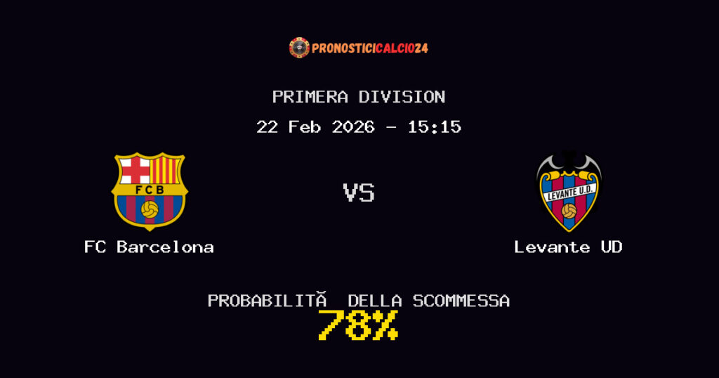 FC Barcelona vs Levante UD Pronostici - Primera Division - IL CONSIGLIO