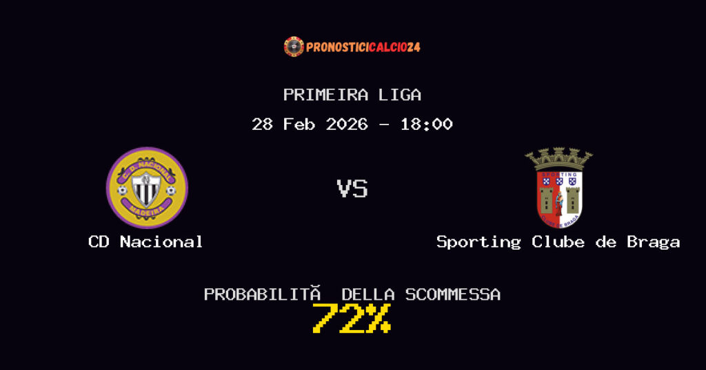 CD Nacional vs Sporting Clube de Braga Pronostici - Primeira Liga - IL CONSIGLIO