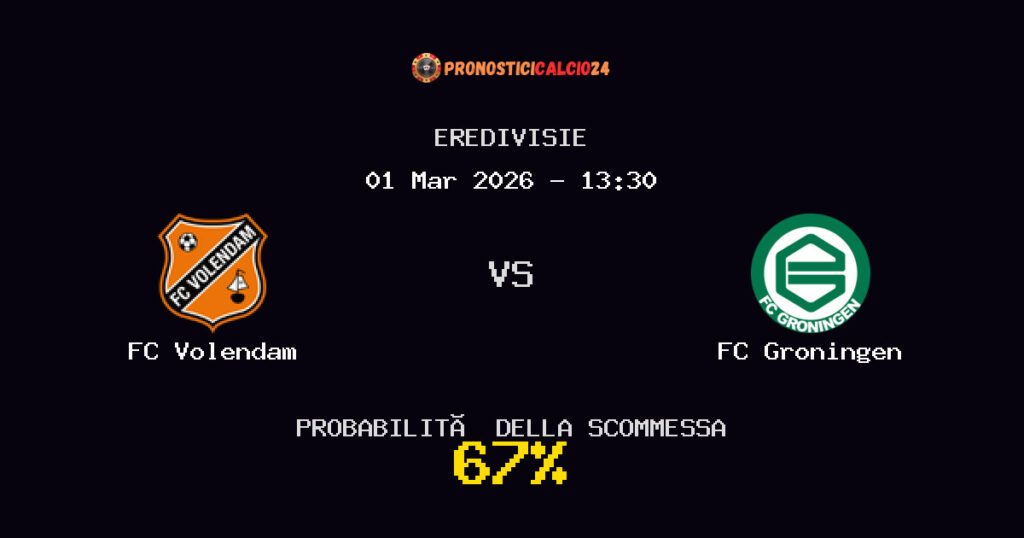 FC Volendam vs FC Groningen Pronostici - Eredivisie - IL CONSIGLIO