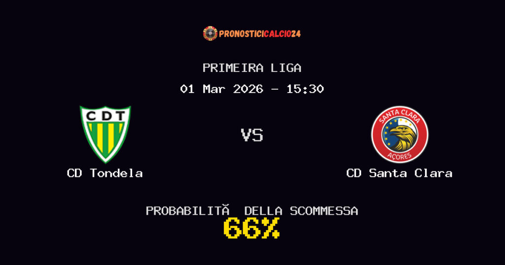 CD Tondela vs CD Santa Clara Pronostici - Primeira Liga - IL CONSIGLIO