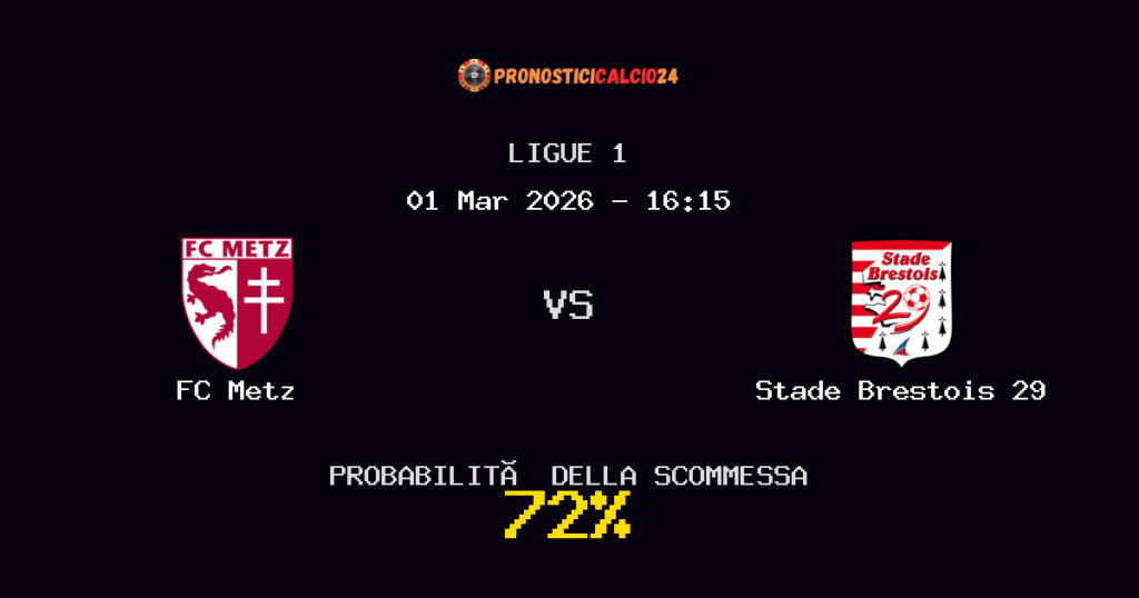 FC Metz vs Stade Brestois 29 Pronostici - Ligue 1 - IL CONSIGLIO