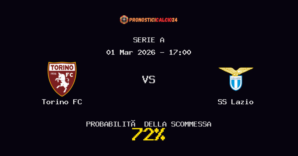 Torino FC vs SS Lazio Pronostici - Serie A - IL CONSIGLIO