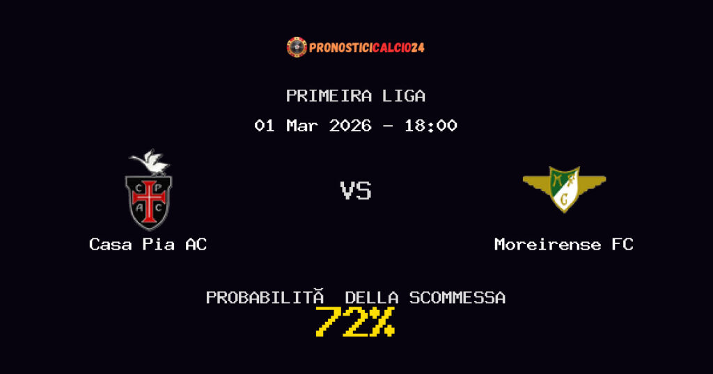 Casa Pia AC vs Moreirense FC Pronostici - Primeira Liga - IL CONSIGLIO