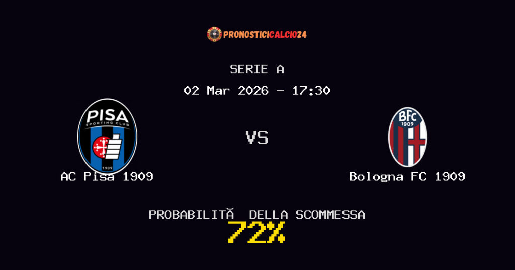AC Pisa 1909 vs Bologna FC 1909 Pronostici - Serie A - IL CONSIGLIO