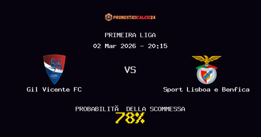 Gil Vicente FC vs Sport Lisboa e Benfica Pronostici - Primeira Liga - IL CONSIGLIO
