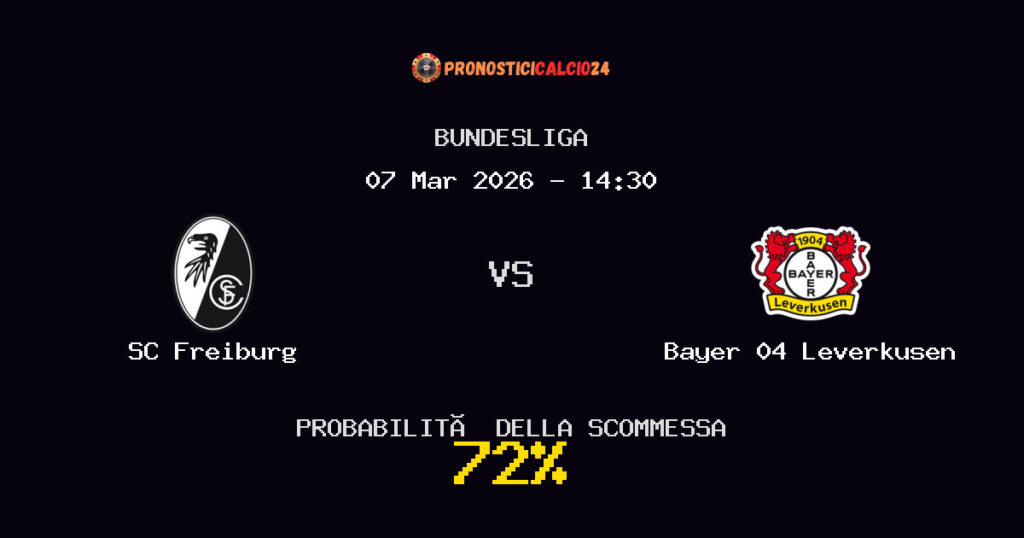 SC Freiburg vs Bayer 04 Leverkusen Pronostici - Bundesliga - IL CONSIGLIO