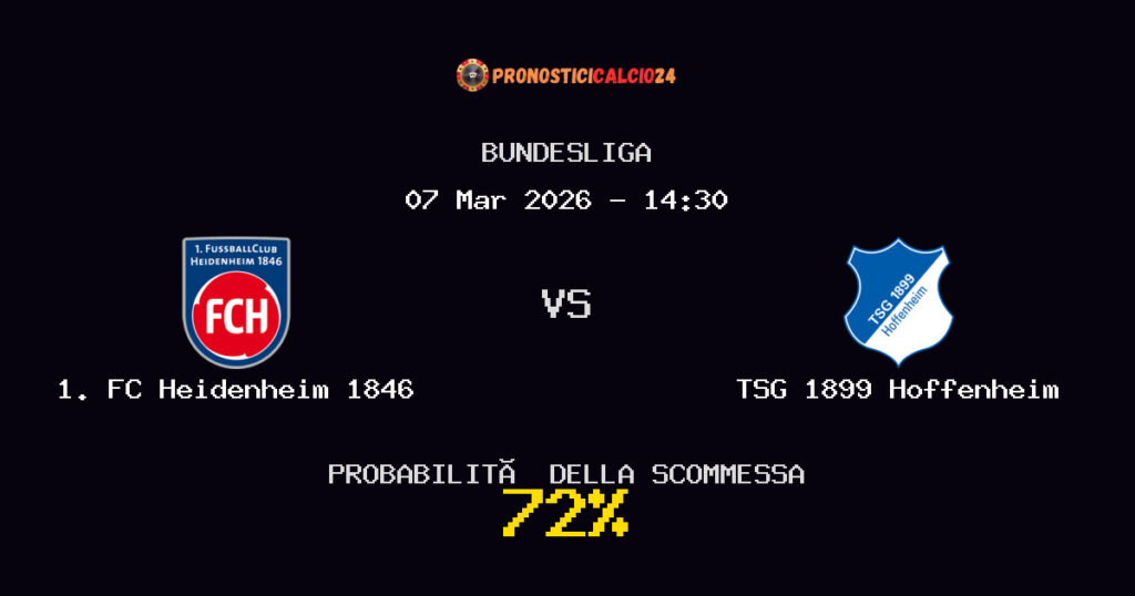 1. FC Heidenheim 1846 vs TSG 1899 Hoffenheim Pronostici - Bundesliga - IL CONSIGLIO