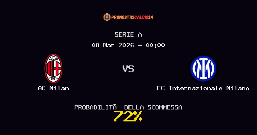 AC Milan vs FC Internazionale Milano Pronostici - Serie A - IL CONSIGLIO