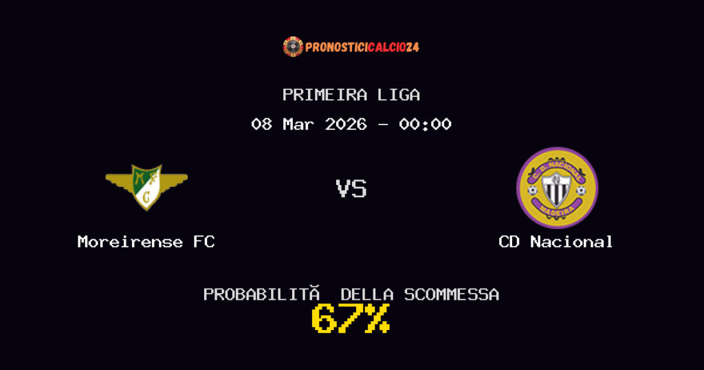 Moreirense FC vs CD Nacional Pronostici - Primeira Liga - IL CONSIGLIO