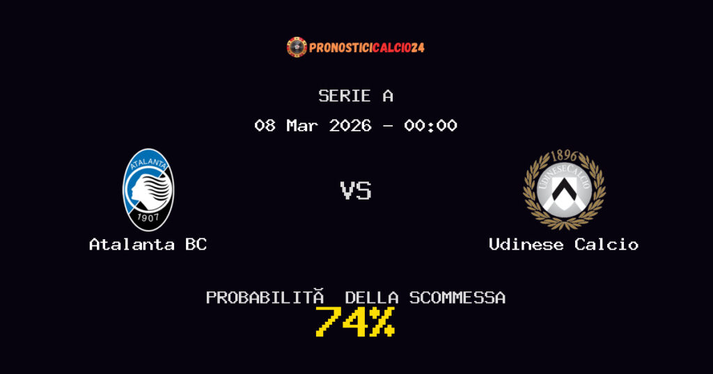 Atalanta BC vs Udinese Calcio Pronostici - Serie A - IL CONSIGLIO