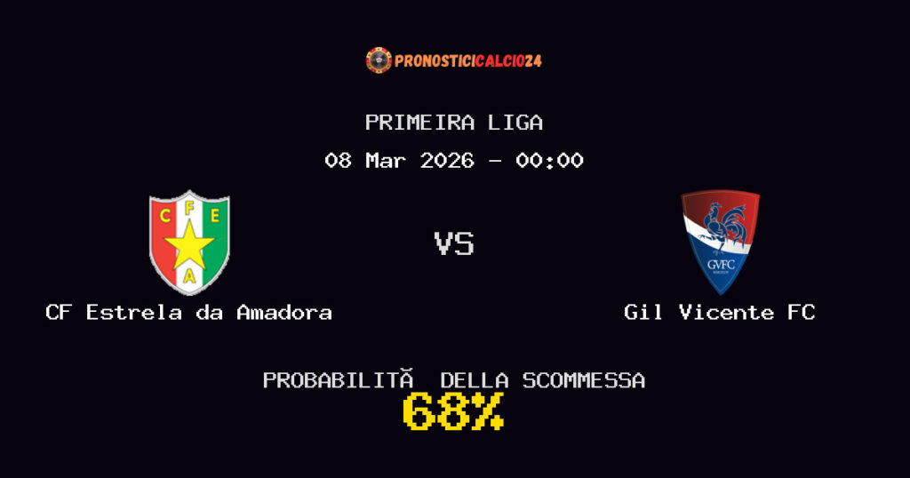 CF Estrela da Amadora vs Gil Vicente FC Pronostici - Primeira Liga - IL CONSIGLIO