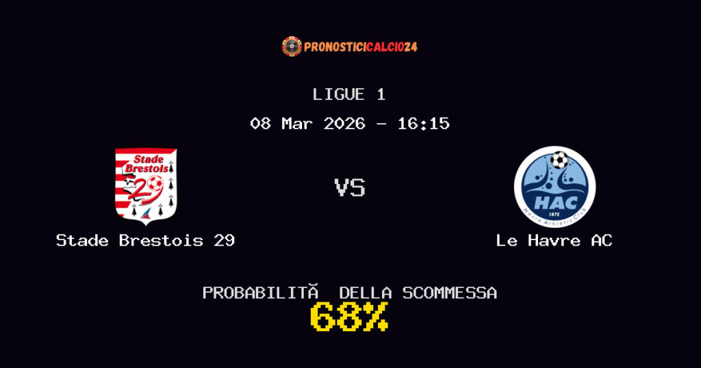 Stade Brestois 29 vs Le Havre AC Pronostici - Ligue 1 - IL CONSIGLIO
