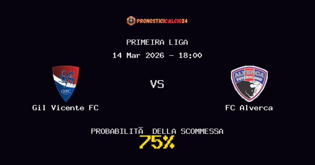 Gil Vicente FC vs FC Alverca Pronostici - Primeira Liga - IL CONSIGLIO