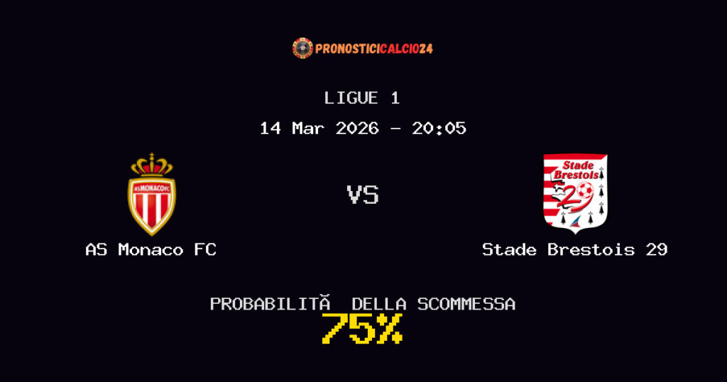 AS Monaco FC vs Stade Brestois 29 Pronostici - Ligue 1 - IL CONSIGLIO