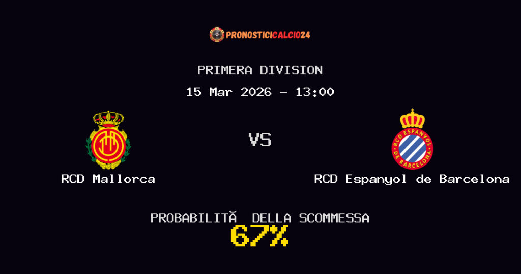 RCD Mallorca vs RCD Espanyol de Barcelona Pronostici - Primera Division - IL CONSIGLIO