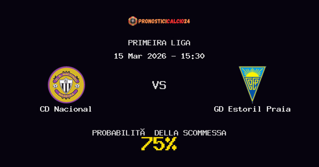 CD Nacional vs GD Estoril Praia Pronostici - Primeira Liga - IL CONSIGLIO