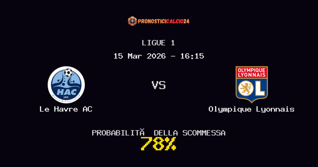 Le Havre AC vs Olympique Lyonnais Pronostici - Ligue 1 - IL CONSIGLIO