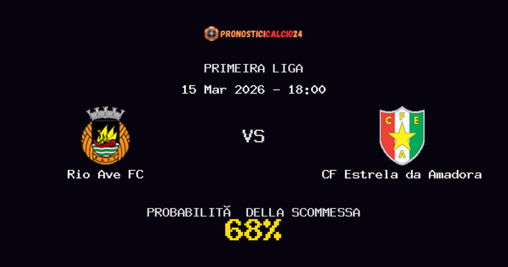 Rio Ave FC vs CF Estrela da Amadora Pronostici - Primeira Liga - IL CONSIGLIO