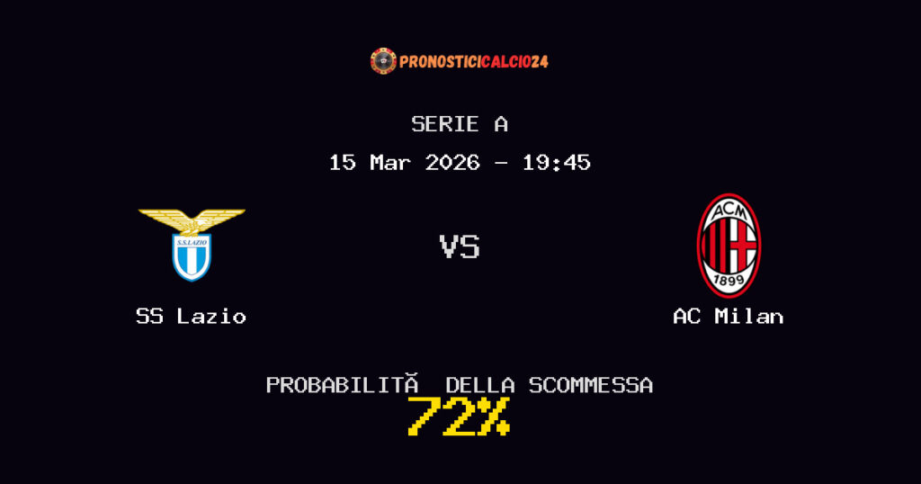 SS Lazio vs AC Milan Pronostici - Serie A - IL CONSIGLIO