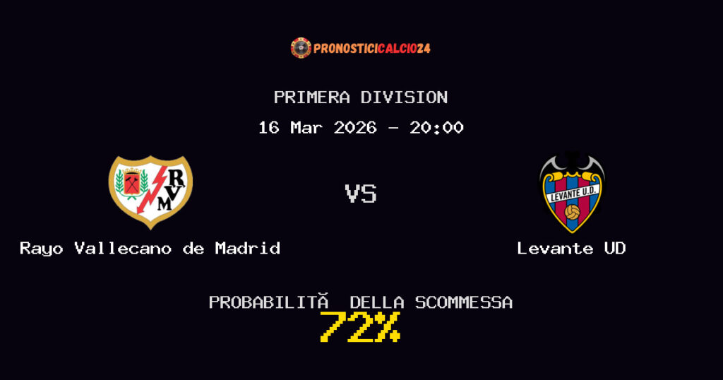 Rayo Vallecano de Madrid vs Levante UD Pronostici - Primera Division - IL CONSIGLIO