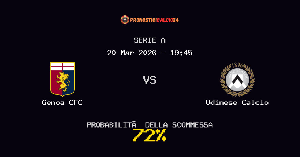 Genoa CFC vs Udinese Calcio Pronostici - Serie A - IL CONSIGLIO